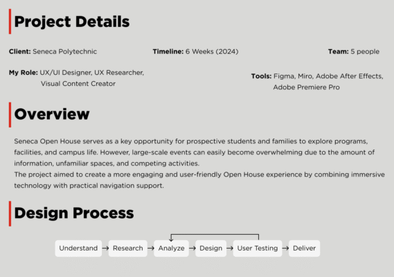 HOLO POD & Open House Way-finding Experience 1